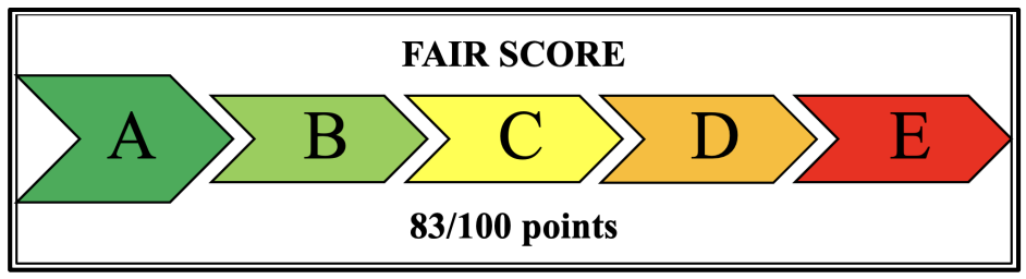 Original Fair Score label example